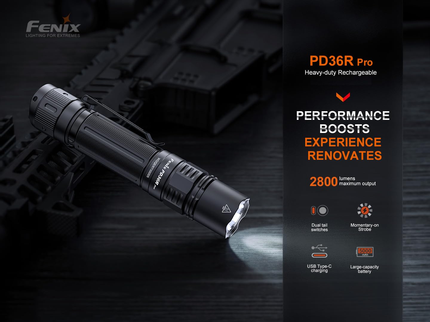 Fenix PD36R Pro 懐中電灯 2800ルーメン Fenix PD36R Pro 2800 Lumen USB-C Rechargeable LED Torchlight